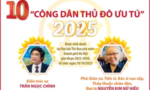 10 'Công dân Thủ đô ưu tú' năm 2025