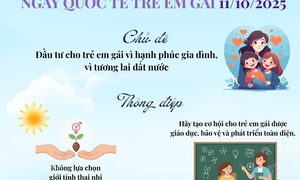 Đầu tư cho trẻ em gái vì hạnh phúc gia đình, vì tương lai đất nước