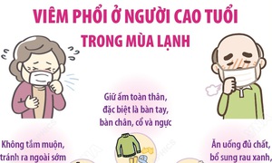 Phòng tránh viêm phổi ở người cao tuổi trong mùa lạnh