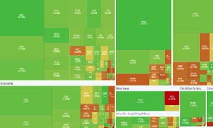 Xu hướng chứng kho&#225;n 17/11 rủi ro ngắn hạn giảm dần