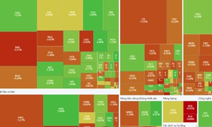 Xu hướng chứng kho&#225;n 21/11, mua mới cổ phiếu tại nhịp điều chỉnh