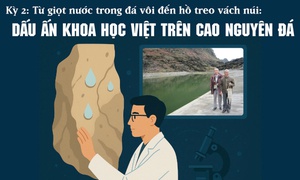Kỳ 2: Từ giọt nước trong đá vôi đến hồ treo vách núi: Dấu ấn khoa học Việt trên cao nguyên đá