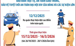 Cảnh sát giao thông mở cao điểm bảo đảm trật tự, an toàn giao thông