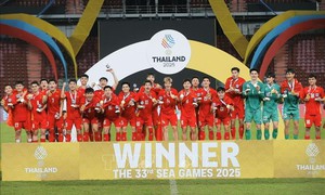 SEA Games 33: Truyền thông khu vực ‘dậy sóng’ vì chiến thắng của U22 Việt Nam