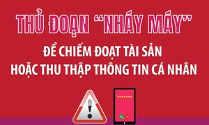 Thủ đoạn 'nháy máy' để chiếm đoạt tài sản hoặc thu thập thông tin cá nhân
