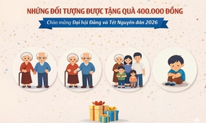 Chi tiết tất cả các đối tượng sẽ nhận được quà 400.000 đồng chào mừng Đại hội Đảng và Tết Nguyên đán 2026