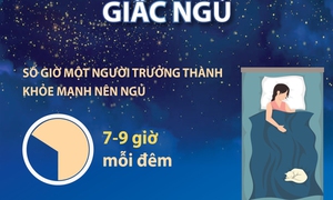 Ngày Ngủ thế giới 15/3: Những điều cần biết về giấc ngủ