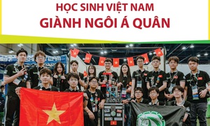 Học sinh Việt Nam giành ngôi Á quân tại Giải đấu Robot lớn nhất thế giới