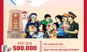 Dành hơn 834 tỷ đồng tặng quà cho người có công với cách mạng