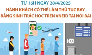 Hành khách có thể làm thủ tục bay trên VNeID tại nhà ga T1 sân bay Nội Bài