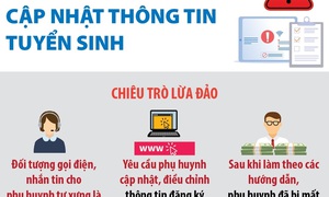 Cảnh báo lừa đảo cập nhật thông tin tuyển sinh