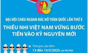 Đại hội Cháu ngoan Bác Hồ toàn quốc lần thứ X: Thiếu nhi Việt Nam vững bước tiến vào kỷ nguyên mới