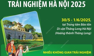Lễ hội Du lịch Hà Nội năm 2025: Trải nghiệm Hà Nội 2025