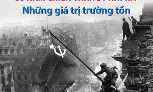 80 năm Chiến thắng phát xít: Những giá trị trường tồn