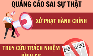 Siết chặt quảng cáo dịch vụ khám chữa bệnh trên mạng xã hội