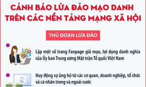 Cảnh báo lừa đảo mạo danh trên các nền tảng mạng xã hội