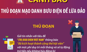 Cảnh báo thủ đoạn mạo danh bưu điện để lừa đảo
