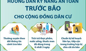 Người dân cần làm gì trước bão để bảo đảm an toàn?