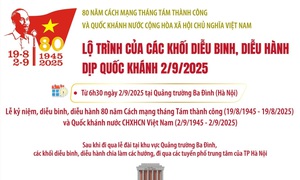 Lộ trình của các khối diễu binh, diễu hành trên các tuyến phố của Hà Nội sáng 2/9/2025