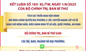 Kết luận số 183- KL/TW: Nhiệm vụ của các bộ, ban, ngành và địa phương