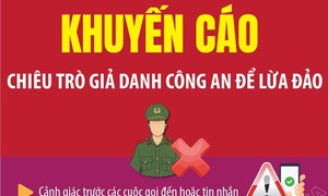 Khuyến cáo về chiêu trò giả danh công an để lừa đảo