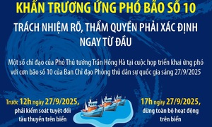 Khẩn trương ứng phó bão số 10: Trách nhiệm rõ, thẩm quyền phải xác định ngay từ đầu