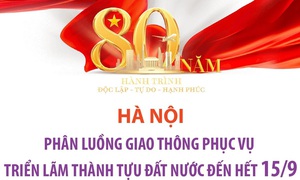 Hà Nội: Phân luồng giao thông phục vụ Triển lãm thành tựu đất nước đến hết 15/9