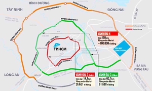 Becamex IDC gấp rút lập Công ty Đường Vành Đai 4 TPHCM