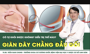 [LIVE] Giãn dây chằng đầu gối có tự khỏi được không? Điều trị thế nào?
