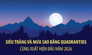 Siêu trăng và mưa sao băng Quadrantids cùng xuất hiện đầu năm 2026