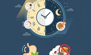 Thời điểm 'vàng' ăn bữa tối theo nhịp sinh học tốt cho tiêu hóa và giấc ngủ