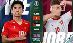 Kênh và link xem trực tiếp đội tuyển U23 Việt Nam đấu U23 Jordan tối 6/1