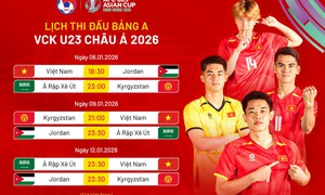 Lịch thi đấu bóng đá hôm nay ngày 8/1-9/1: U23 Việt Nam đại chiến U23 Kyrgyzstan