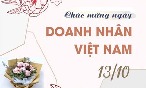 Những lời chúc ngày Doanh nhân Việt Nam 13/10 hay và ý nghĩa nhất 2026
