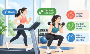 Cách tập sức mạnh hỗ trợ giảm cân cho người mới bắt đầu