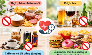 Đang dùng amlodipine trị tăng huyết áp nên tránh hoặc hạn chế thực phẩm, đồ uống nào?
