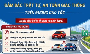 Đảm bảo trật tự, an toàn giao thông trên đường cao tốc