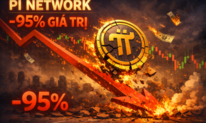 Pi Network tăng dựng đứng