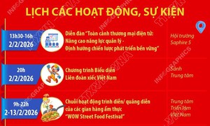 Hội chợ Mùa Xuân lần thứ nhất năm 2026: Lịch hoạt động, sự kiện