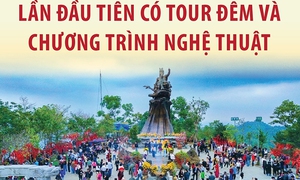 Lần đầu tiên có tour đêm Lễ hội Gióng đền Sóc