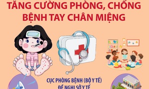 Tăng cường phòng, chống bệnh tay chân miệng trong thời gian tới