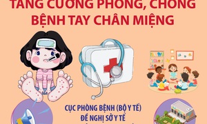Tăng cường phòng, chống bệnh tay chân miệng trong thời gian tới