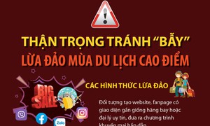 Thận trọng tránh 'bẫy' lừa đảo mùa du lịch cao điểm