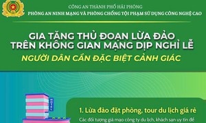 Công an Hải Phòng cảnh báo các thủ đoạn lừa đảo phổ biến dịp nghỉ lễ 30/4 - 1/5