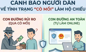 Thuê 'cò' làm hộ chiếu: Nguy cơ lộ CCCD, mất tiền, bị mạo danh vay nợ