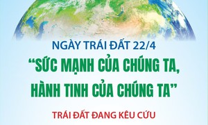 Ngày Trái Đất 22/4: 'Sức mạnh của chúng ta, hành tinh của chúng ta'