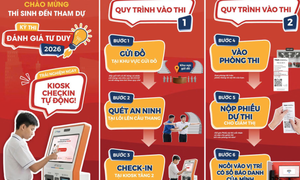 Lưu ý quan trọng với thí sinh tham dự thi đánh giá tư duy đợt cuối năm 2026