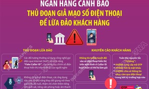 Ngân hàng cảnh báo thủ đoạn giả mạo số điện thoại để lừa đảo khách hàng