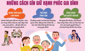 Ngày Quốc tế Gia đình 15/5: Những cách gìn giữ hạnh phúc gia đình