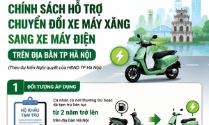 Dự kiến các mức hỗ trợ người dân chuyển xe máy xăng sang xe điện